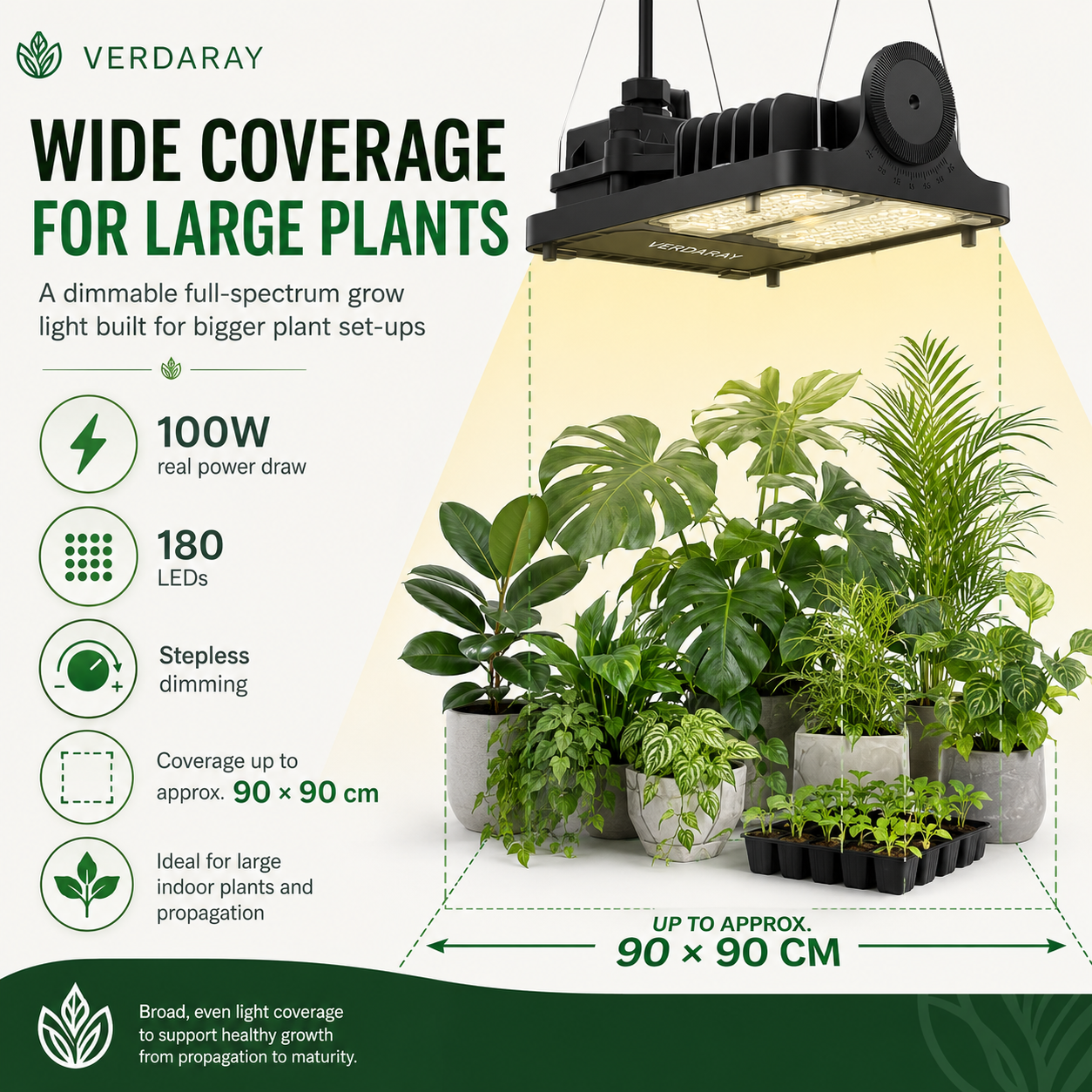 Dimmable Full Spectrum LED Grow Light for Large Indoor Plants