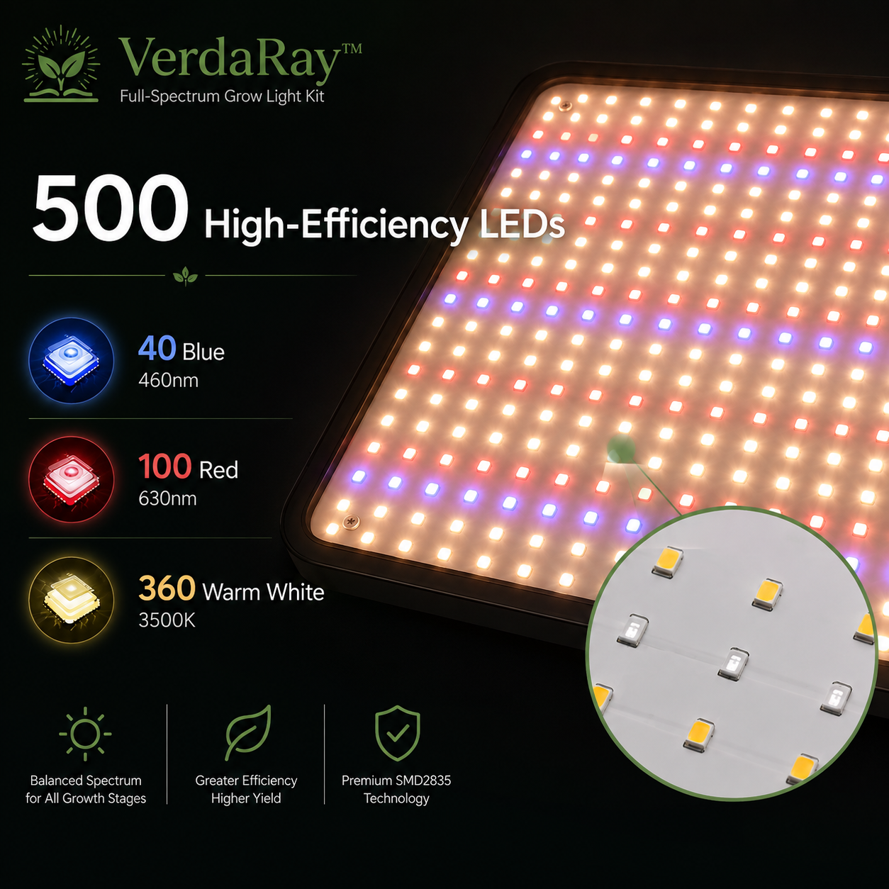 1200W Full Spectrum LED Grow Light Panel, 500 SMD2835 LEDs, Dimmable (3x3ft Coverage)