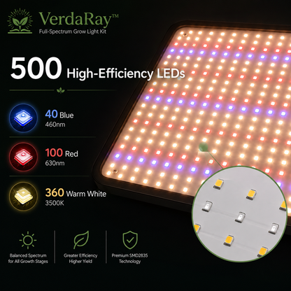 1200W Full Spectrum LED Grow Light Panel, 500 SMD2835 LEDs, Dimmable (3x3ft Coverage)
