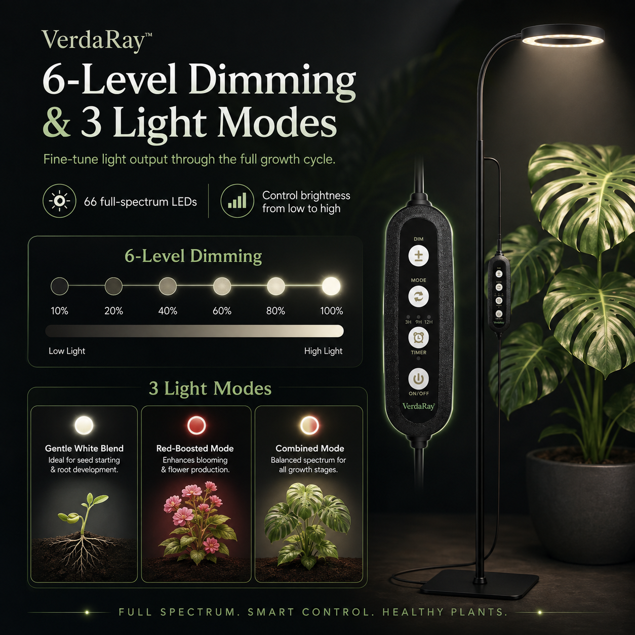 Adjustable Grow Light Stand for Indoor Plants – Full Spectrum LED with Timer