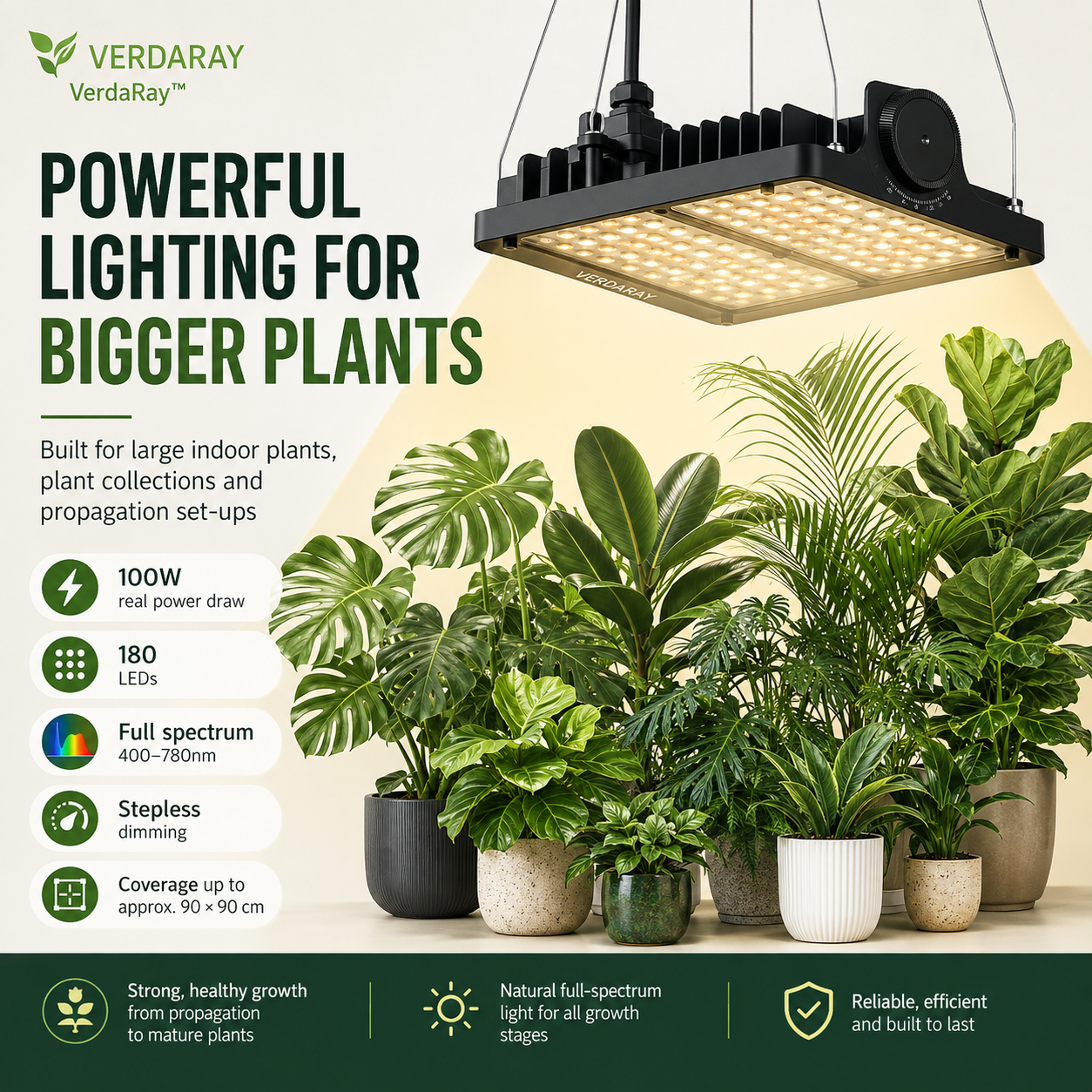 Dimmable Full Spectrum LED Grow Light for Large Indoor Plants