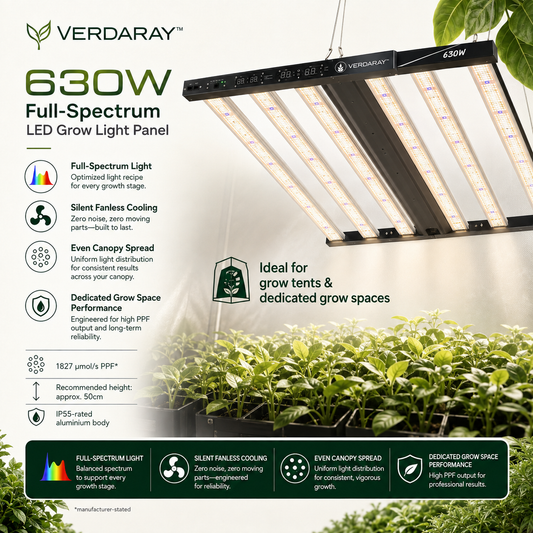 720W Dimmable Full Spectrum LED Grow Light