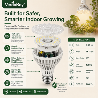 36W E27 Full Spectrum Grow Light Bulb for Indoor Plants