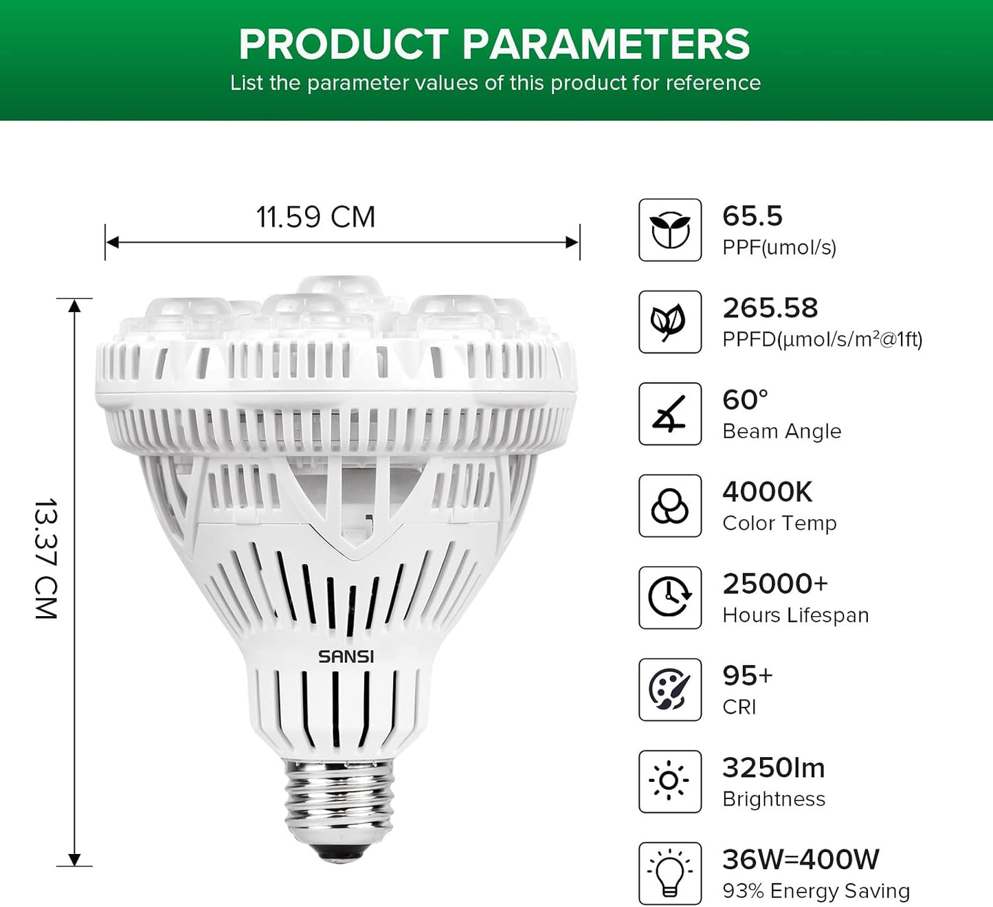 SANSI 36W LED Horticultural Lamp for Plant Growing, 400W Equivalent Full Spectrum Plant Growth Bulb E27, LED Grow Light for Hydroponic Greenhouse Grow Tent (PPF:65μmol/s)