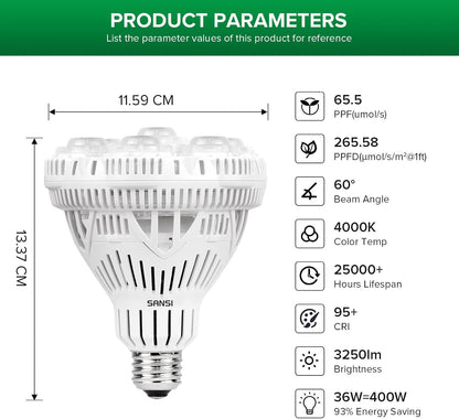 SANSI 36W LED Horticultural Lamp for Plant Growing, 400W Equivalent Full Spectrum Plant Growth Bulb E27, LED Grow Light for Hydroponic Greenhouse Grow Tent (PPF:65μmol/s)