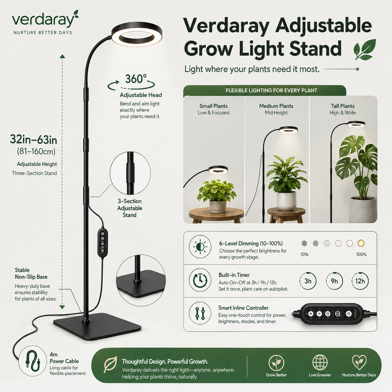 Adjustable Grow Light Stand for Indoor Plants – Full Spectrum LED with Timer