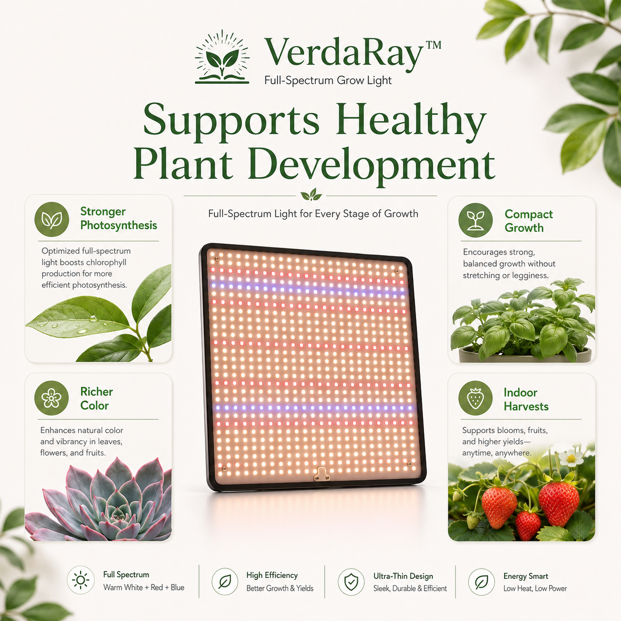 1200W Full Spectrum LED Grow Light Panel, 500 SMD2835 LEDs, Dimmable (3x3ft Coverage)