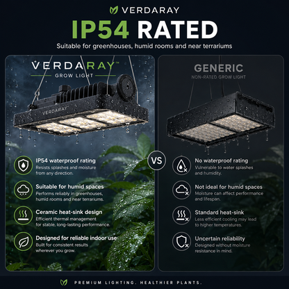 Dimmable Full Spectrum LED Grow Light for Large Indoor Plants
